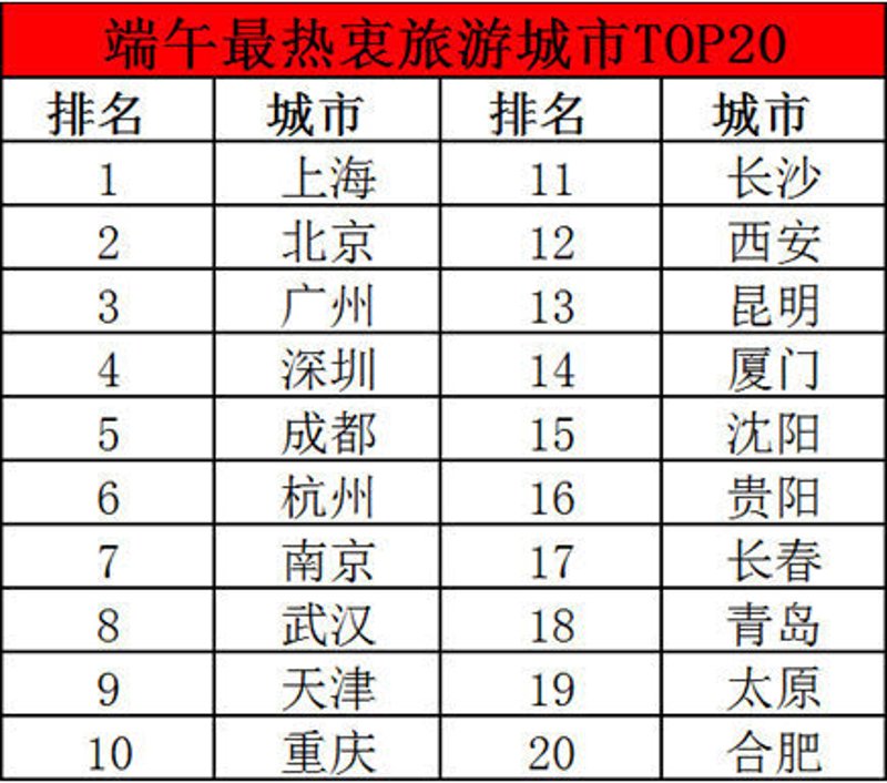 企业团建活动如何更上一层楼？青岛春秋国旅将为您提供一份详细的企业团建视频制作教程指南。